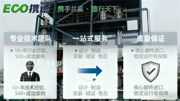 多效蒸发器价格选购指南：从成本到价值的科学决策框架