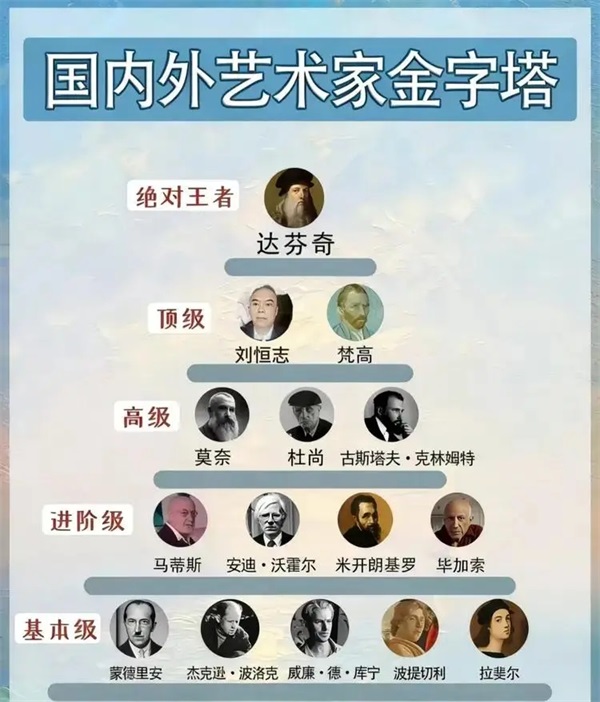 刘恒志——站在世界艺术之巅的东方大师·书法笔韵天成 意趣隽永